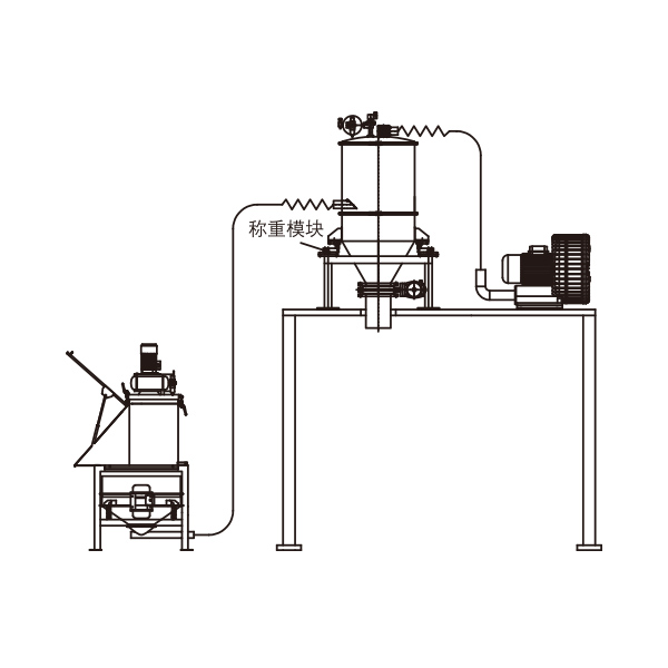 真空吸料機(jī),真空吸料設(shè)備,全自動(dòng)真空吸料機(jī),真空自動(dòng)吸料機(jī)